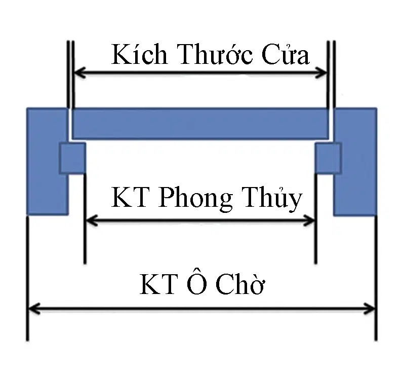 Sơ đồ kích thước.